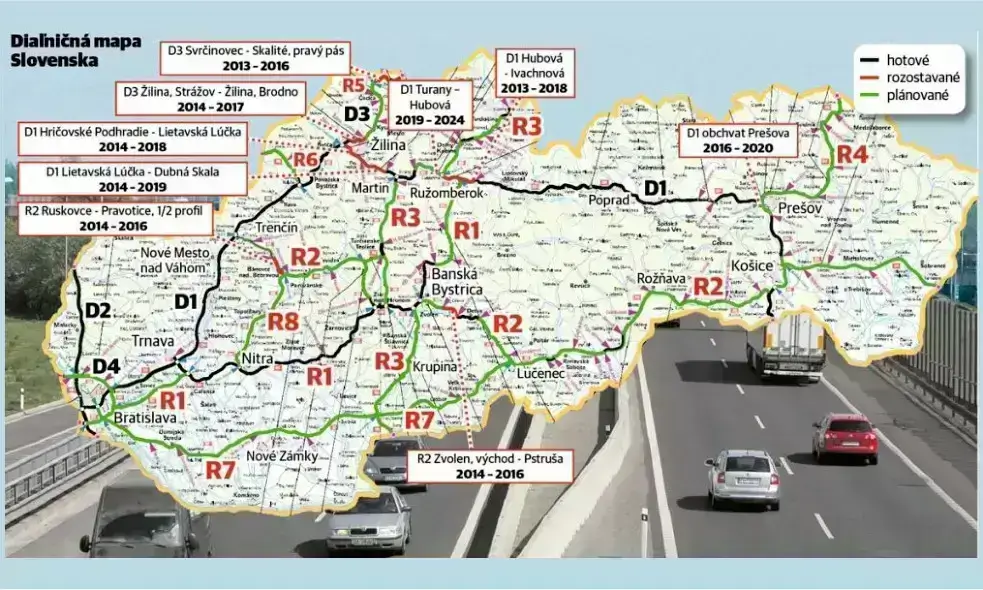 Vinietă · Slovacia · Ghid pentru cumpărători